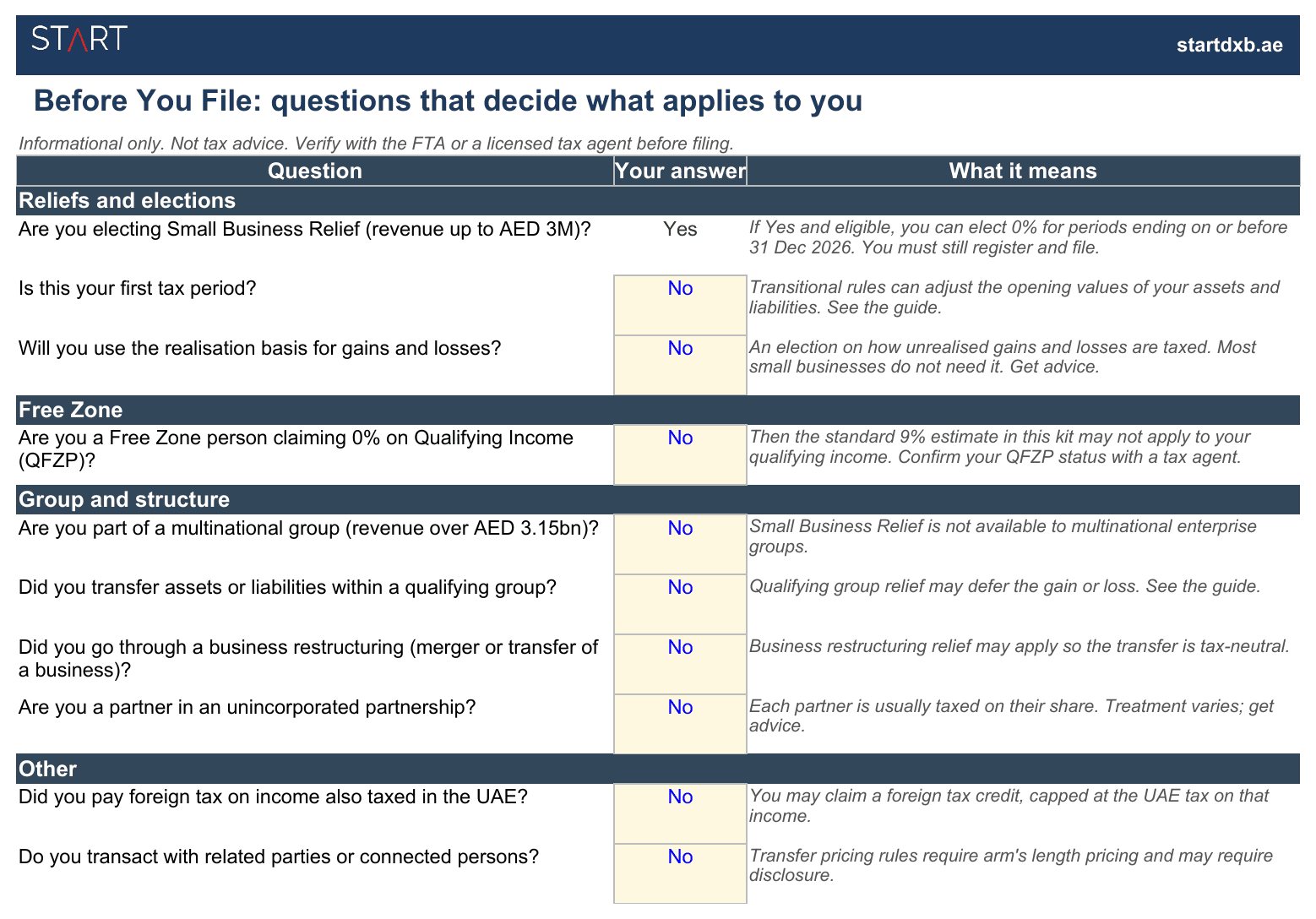 The before-you-file questions sheet in the START Corporate Tax spreadsheet