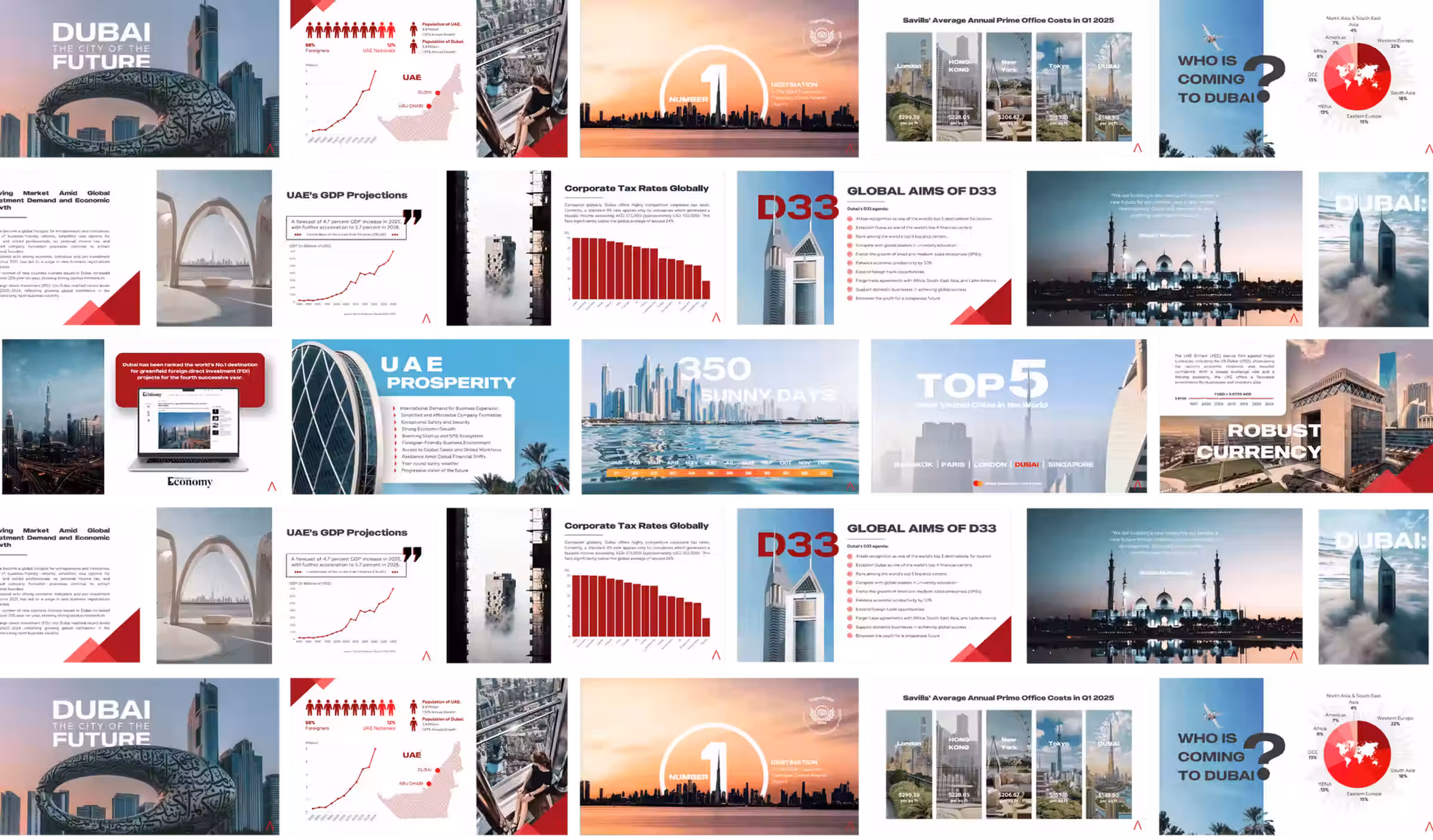 Collage of report slides, decorative